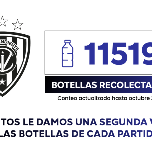 Contador de botella. - WEB